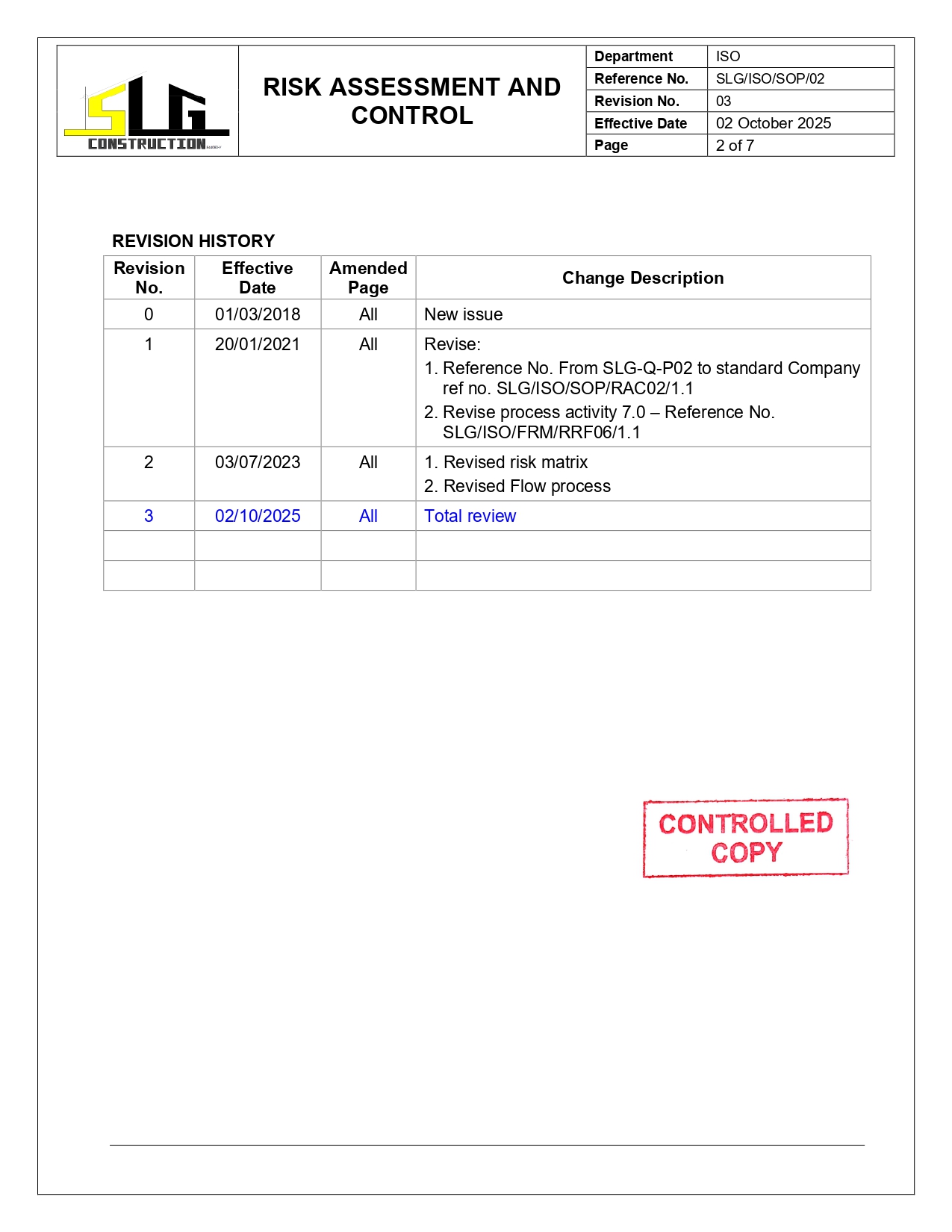 SLG-PRO-SOP Page 2